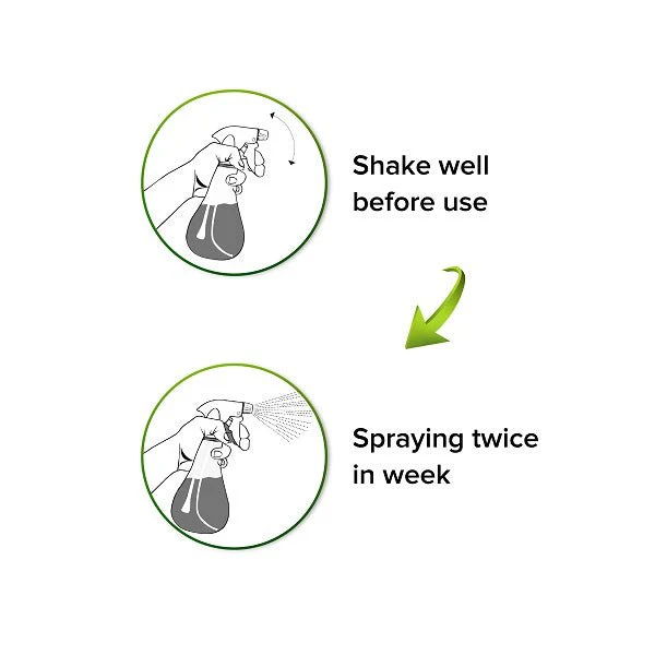FUNGO GUARD (Antifungal Spray for Plants) - 500 ml - Image 4