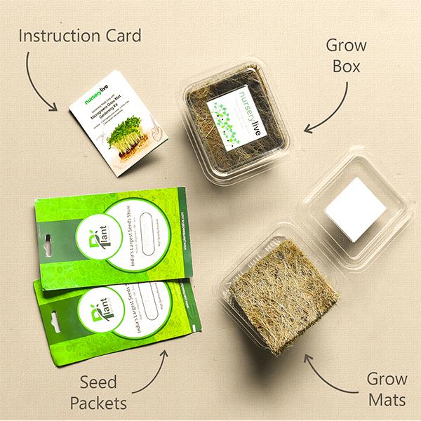Gardening Made Easy with Microgreens Grow Mat Gardening Kit - Image 2